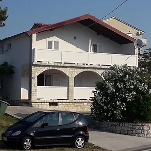 ellenőrizze a rendelkezésre állást